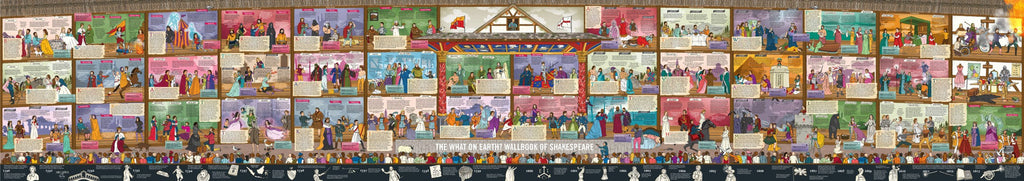 What on Earth? Wallbook of Shakespeare