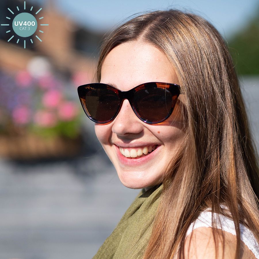 Classic Tortoiseshell Cat Eye Frame Sunglasses