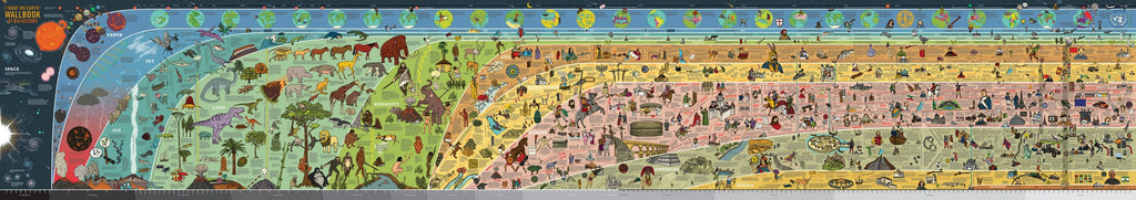What on Earth Big History Quizbook and Wallbook
